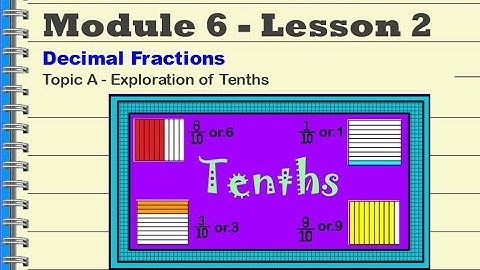 Grade 4 Mod 6 Lesson 2