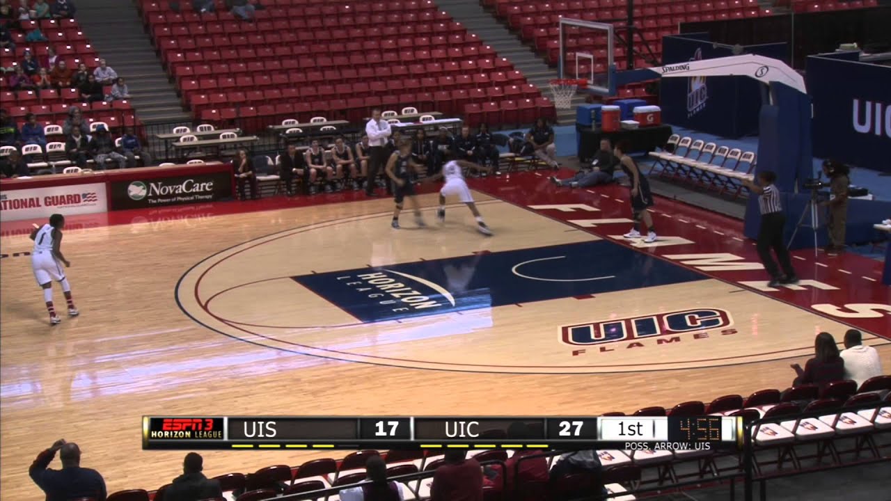 UIC WBB vs. IllinoisSpringfield Highlights (11/30/14) YouTube