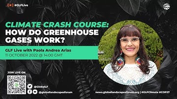 Climate crash course: How do greenhouse gases work?
