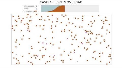 Why outbreaks like Corona Virus spread exponentially and how to flatten the curve