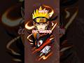 "Naruto , Cool anime pictures" #shorts. #naruto #anime #anime shorts #anime wallpaper
