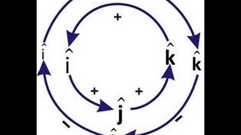 AIEEE 2008 Physics Session 3 b