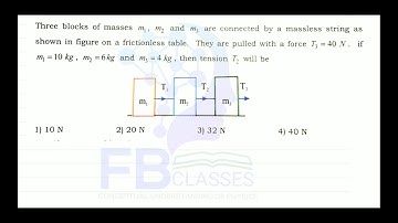 Three blocks of masses m1, m2 and m3 are connected by a massless string as shown in figure on a