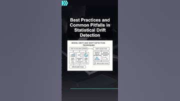 Best Practices and Common Pitfalls in Statistical Drift Detection #ai #artificialintelligence Best