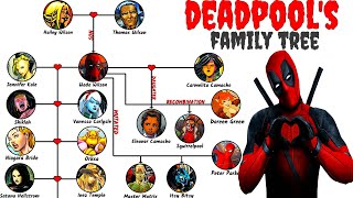 Deadpool Family Tree