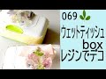 ウェットティッシュボックスをレジンパーツでデコ