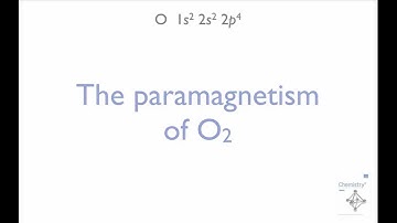 Constructing the O2 molecular orbital energy level diagram