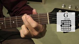 Ennio Morricone The Ecstasy Of Gold Guitar Lesson