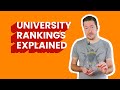 Do university rankings matter for Masters study?