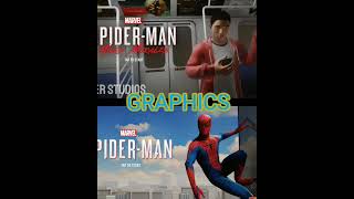 fanmade marvel spiderman vs best spiderman miles moralles android game both by r users screenshot 3