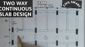 TWO WAY CONTINUOUS SLAB DESIGN BY IS 456:2000