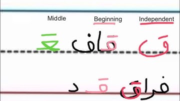 Quick Review: Writing the Arabic Letter Qaaf
