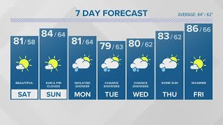 CONNECTICUT FORECAST: Night - August 12, 2022