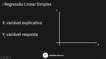 Econometria - Regressão Linear Simples - Introdução Parte I
