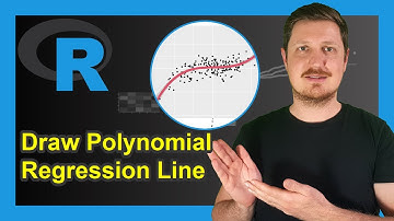 Add Polynomial Regression Line to Plot in R (2 Examples) | Base R & ggplot2 | lm() & stat_smooth()