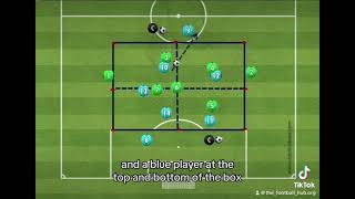 Rondo Grid | Football Pressure / Movement Drill