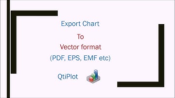 Exporting Qtiplot chart to pdf