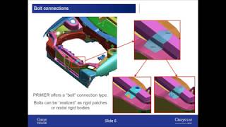 Oasys PRIMER_ Connections – Bolt and Adhesive Modelling