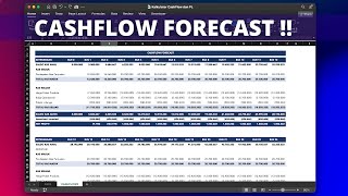 REVIEW MEMBUAT TEMPLATE CASHFLOW FORECAST (PROYEKSI ARUS KAS) DAN LABA RUGI SEDERHANA DENGAN EXCEL