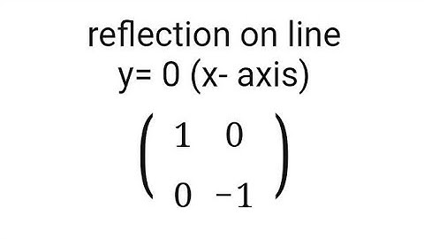 How to obtain reflection on line y=0 (x- axis)