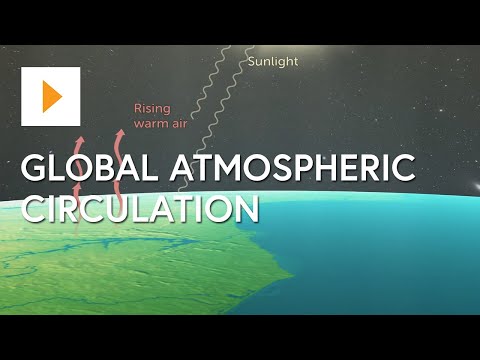 Understanding Global Atmospheric Circulation