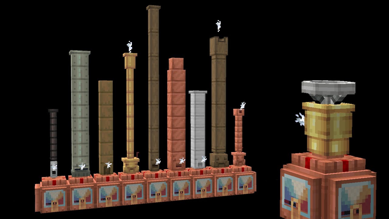 Create: Sound of Steam - Instrument Testing