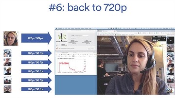 Jitsi video conferencing