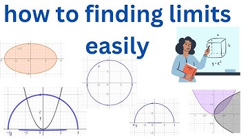 How to find Limits for the given Region in Double Integral/ Multiple Integration