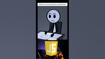 Hardware versus software - wat is het werkelijke verschil? #shorts