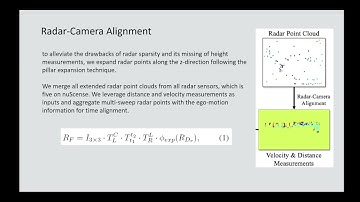 A Robust Diffusion Modeling Framework for Radar Camera 3D Object Detection