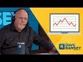 Forex Technical Analysis: GBP.USD - YouTube