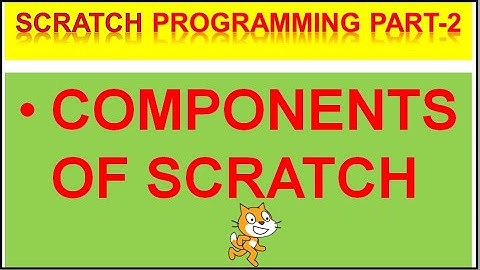 CLASS 6 | CH-6 | SCRATCH PROGRAMMING: INTRODUCTION TO GAME CREATION | COMPONENTS OF SCRATCH Part-2