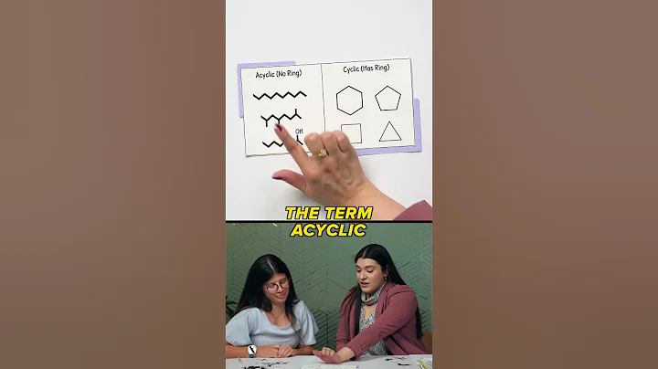 Acyclic Compounds vs Cyclic Compounds #organicchemistry #study