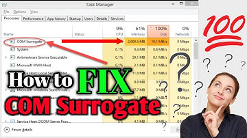 How To Fix COM Surrogate High CPU Usage Malware In Windows 10 || 100% fixed|| 2023