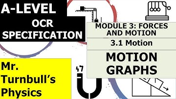 Motion Graphs (OCR A-Level Physics)