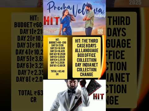 HIT: The Third