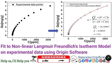 How to fit the Langmuir - Freundlich Isotherm Model on experimental data using Origin Software