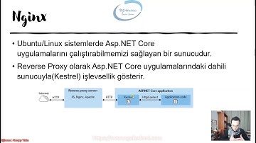 7) Asp.NET Core 5.0 - Sunucu Çeşitleri(IIS - Kestrel - Nginx - Apache - HTTP.sys - Docker)