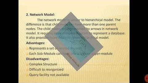 Computer 2nd Year lecture#7 Database Models by Prof. Kashif Abbas