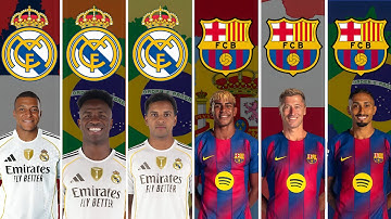 Comparison: Mbappé vs Vinícius vs Rodrygo vs Yamal vs Lewandowski vs Raphinha