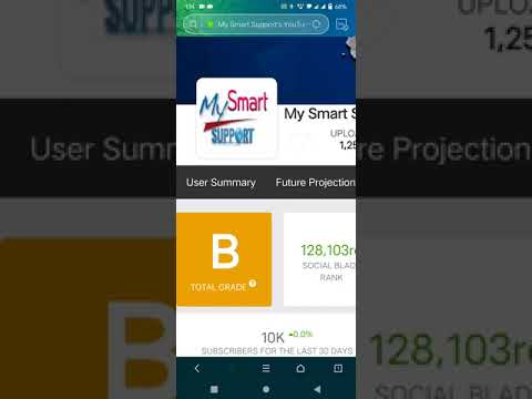 My smart support Youtube Monthly Income