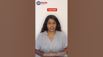 5 Days Positional Call | BUY | Tata Steel | Technical Call