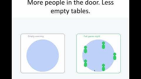 Final Project Introductory Video