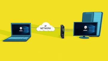 KX IV 101  Ultra High Performance, Single Port KVM over IP Switch with 4K Video   YouTube 1080p