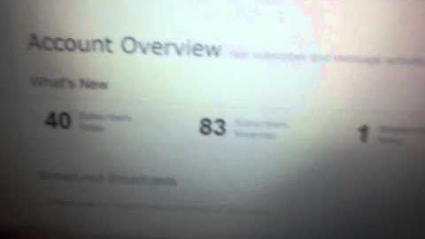 CL Traffic Bananas. Stop Craigslist Ghosting. Get your ads to stick today!!