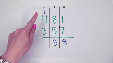Three-Digit Addition with the Standard Algorithm
