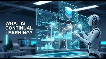 Wat is continu leren?