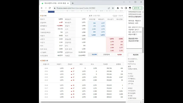 023960에쓰씨엔지니어링 주가 전망 및 차트 분석