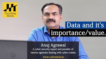Most valuable asset data #data #security #video