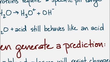 Experimental Design and Statistics-Part 1